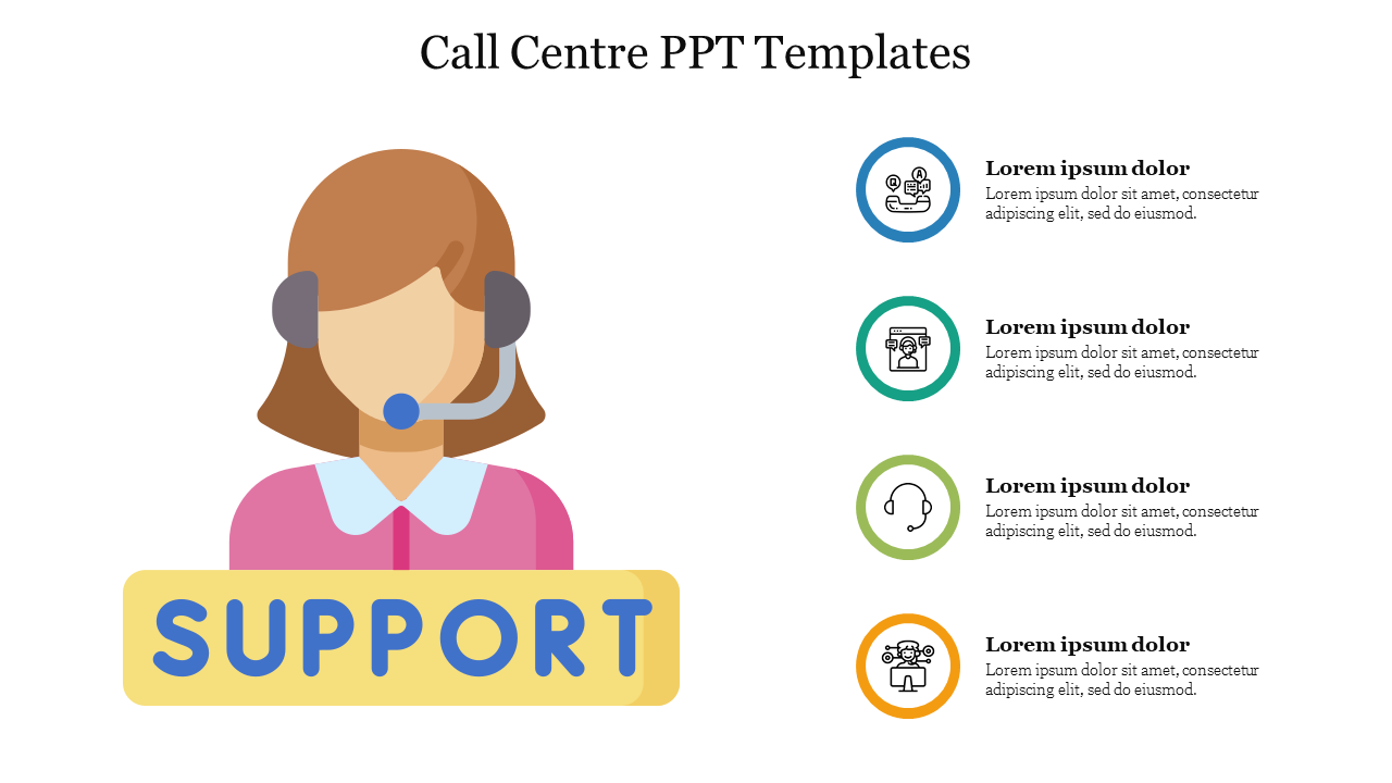 Call Centre PPT Templates